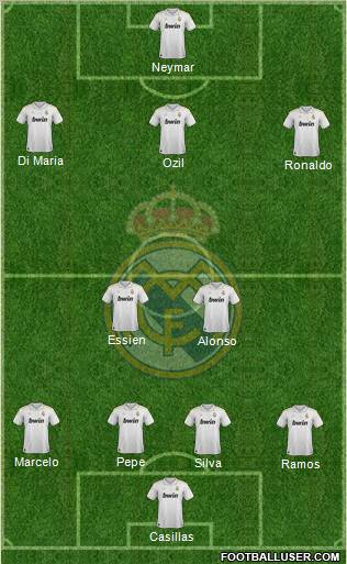 Real Madrid C.F. Formation 2012