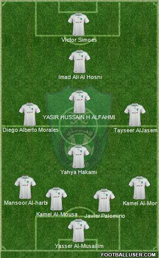 Al-Ahli (KSA) Formation 2012