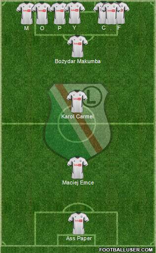 Legia Warszawa Formation 2012