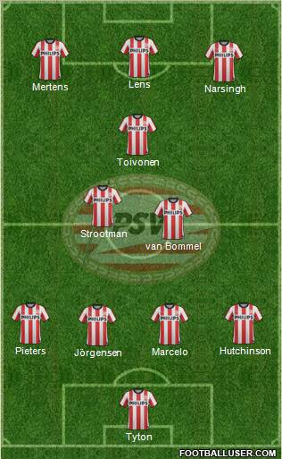 PSV Formation 2012