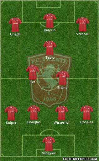 FC Twente Formation 2012