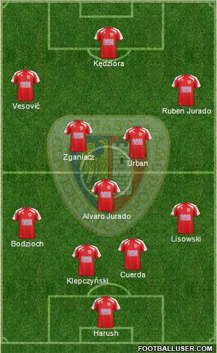 Piast Gliwice Formation 2012