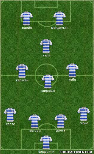 Reading Formation 2012