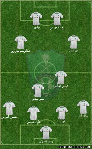 Al-Ahli (KSA) Formation 2012