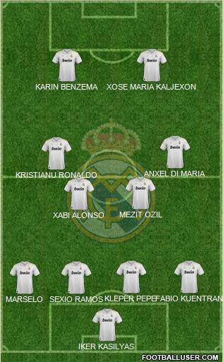 Real Madrid C.F. Formation 2012