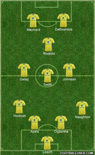 Norwich City Formation 2012