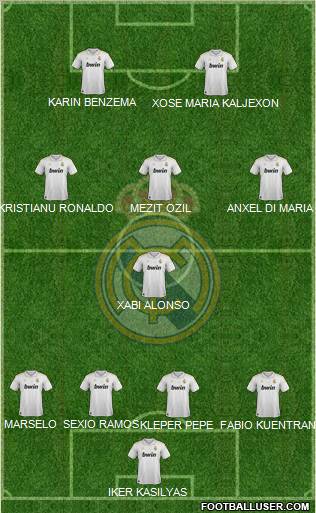 Real Madrid C.F. Formation 2012