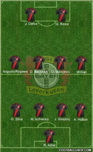 Bayer 04 Leverkusen Formation 2012