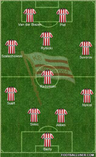 Cracovia Krakow Formation 2012