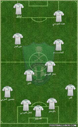 Al-Ahli (KSA) Formation 2012