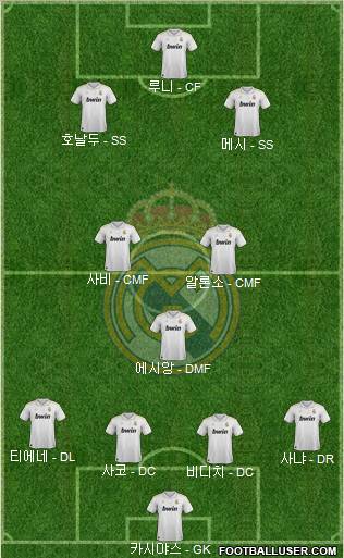 Real Madrid C.F. Formation 2012