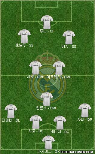 Real Madrid C.F. Formation 2012