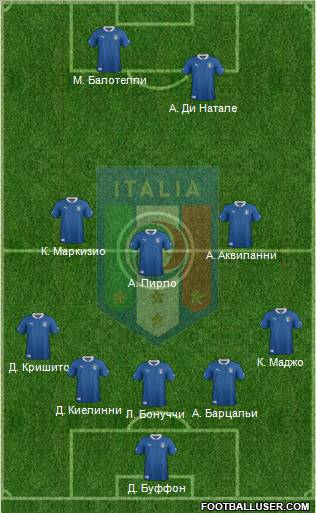 Italy Formation 2012