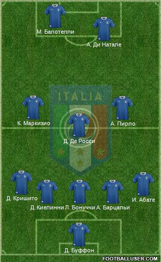 Italy Formation 2012