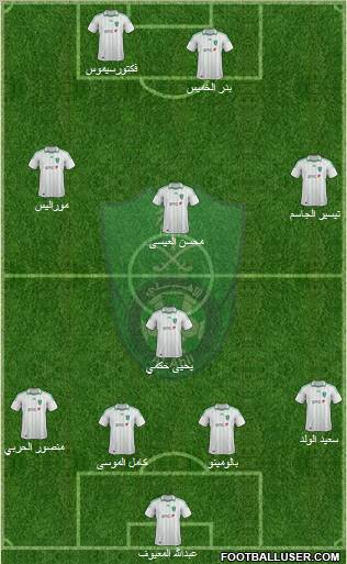 Al-Ahli (KSA) Formation 2012