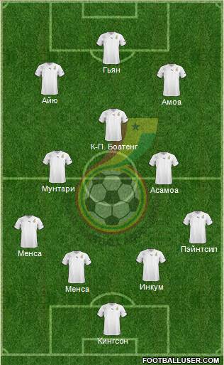 Ghana Formation 2012