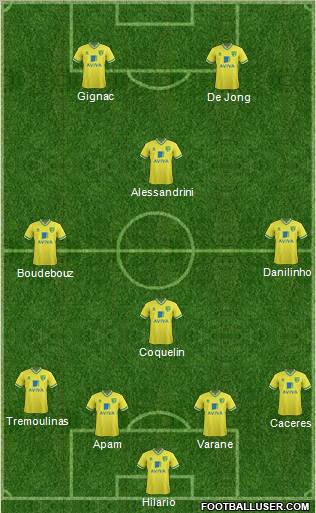 Norwich City Formation 2012