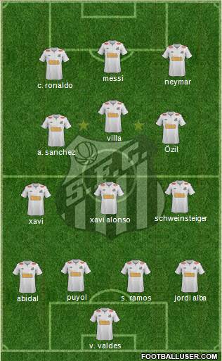 Santos FC Formation 2012