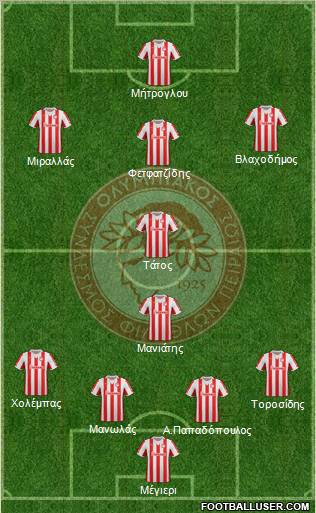 Olympiakos SF Piraeus Formation 2012