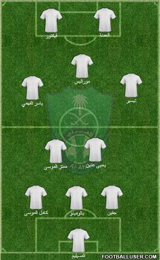 Al-Ahli (KSA) Formation 2012