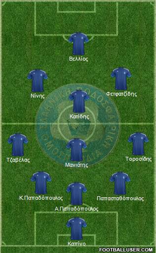 Greece Formation 2012