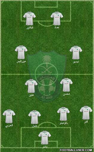 Al-Ahli (KSA) Formation 2012