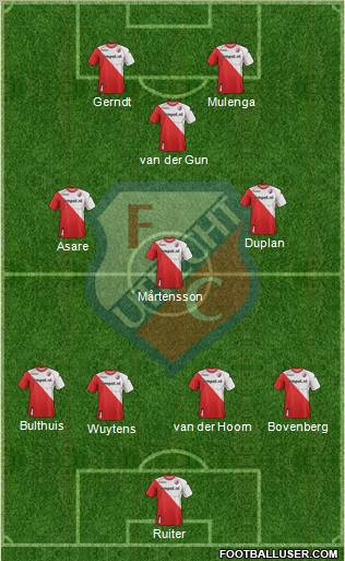 FC Utrecht Formation 2012