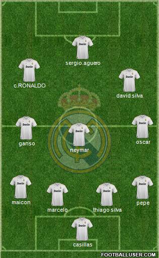 Real Madrid C.F. Formation 2012