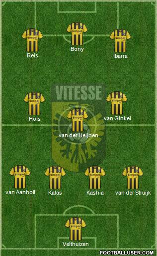 Vitesse Formation 2012