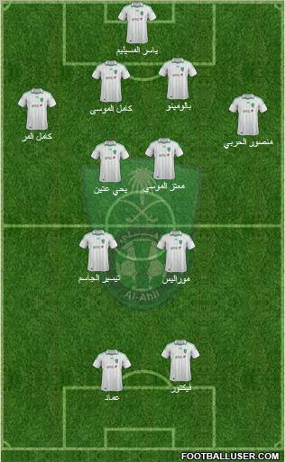 Al-Ahli (KSA) Formation 2012