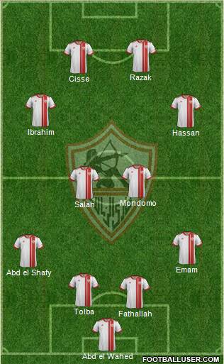 Zamalek Sporting Club Formation 2012