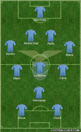 S.S. Lazio Formation 2012