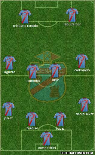 Arsenal de Sarandí Formation 2012