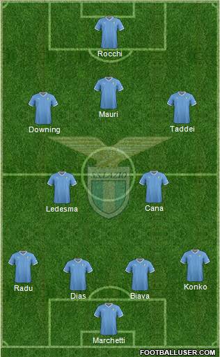 S.S. Lazio Formation 2012