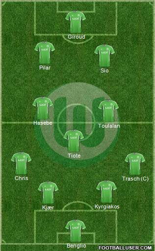 VfL Wolfsburg Formation 2012