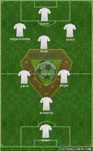 KS Besëlidhja Lezhë Formation 2012