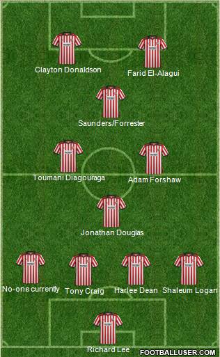 Brentford Formation 2012