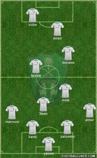 Al-Ahli (KSA) Formation 2012