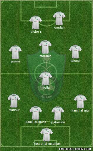 Al-Ahli (KSA) Formation 2012