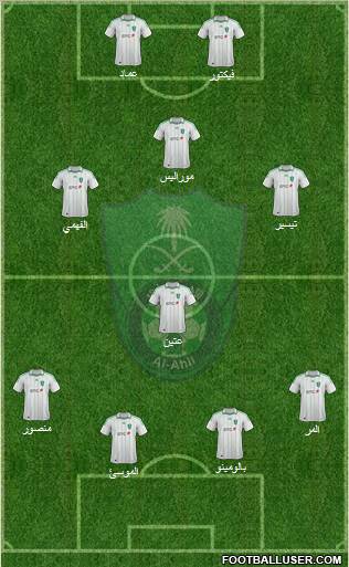 Al-Ahli (KSA) Formation 2012