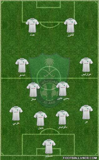 Al-Ahli (KSA) Formation 2012