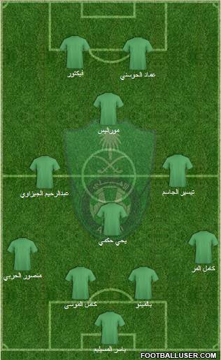 Al-Ahli (KSA) Formation 2012