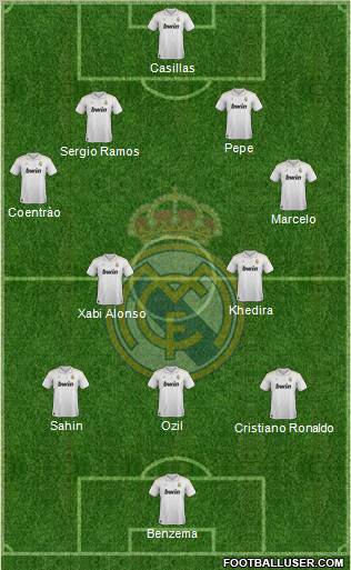 Real Madrid C.F. Formation 2012