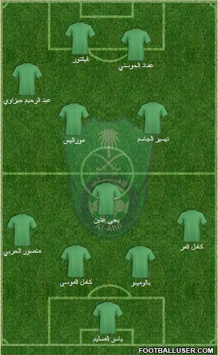 Al-Ahli (KSA) Formation 2012