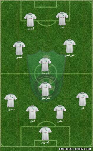 Al-Ahli (KSA) Formation 2012