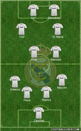 Real Madrid C.F. Formation 2012