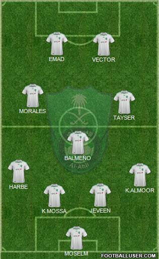 Al-Ahli (KSA) Formation 2012