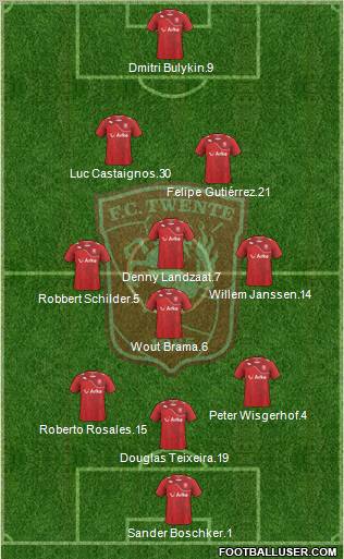 FC Twente Formation 2012