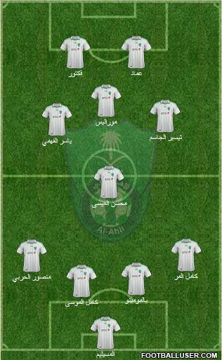 Al-Ahli (KSA) Formation 2012