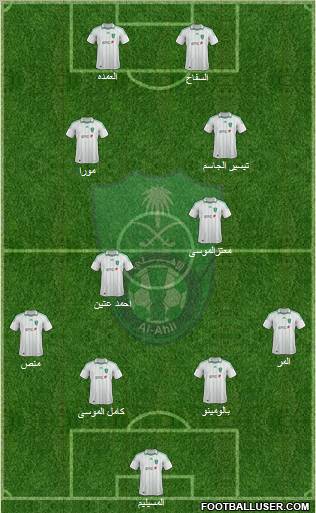 Al-Ahli (KSA) Formation 2012